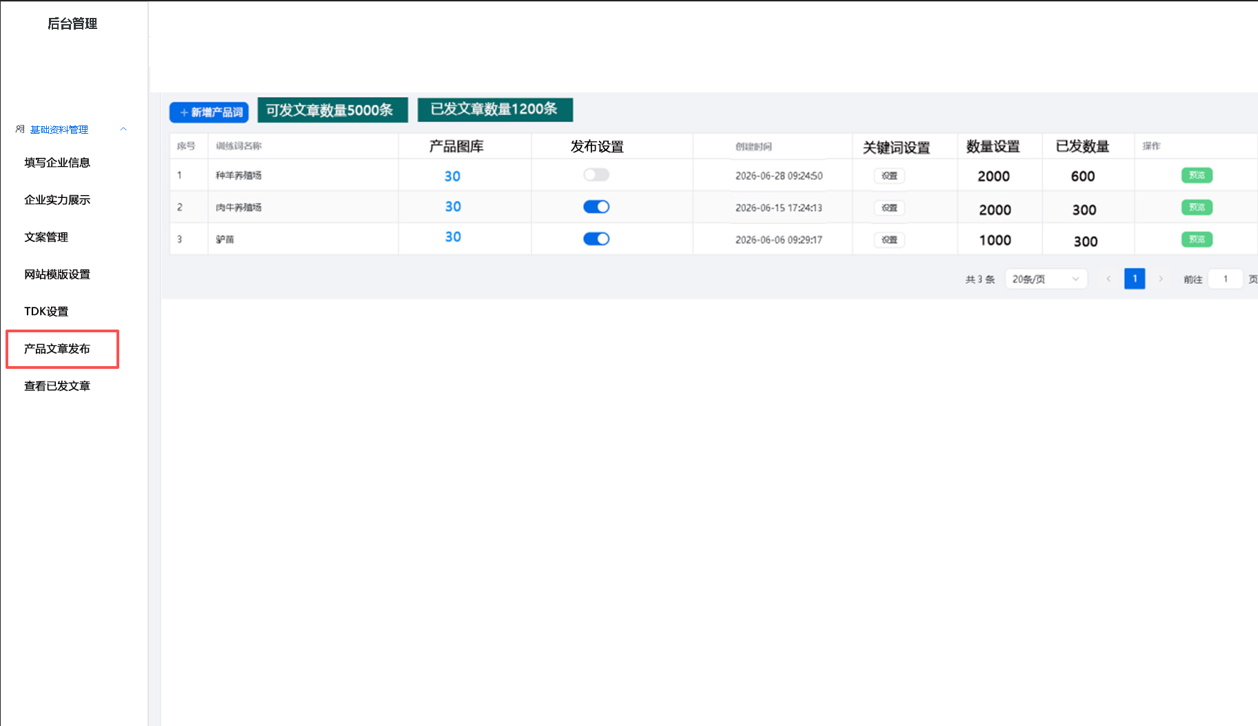 06产品文章发布.png